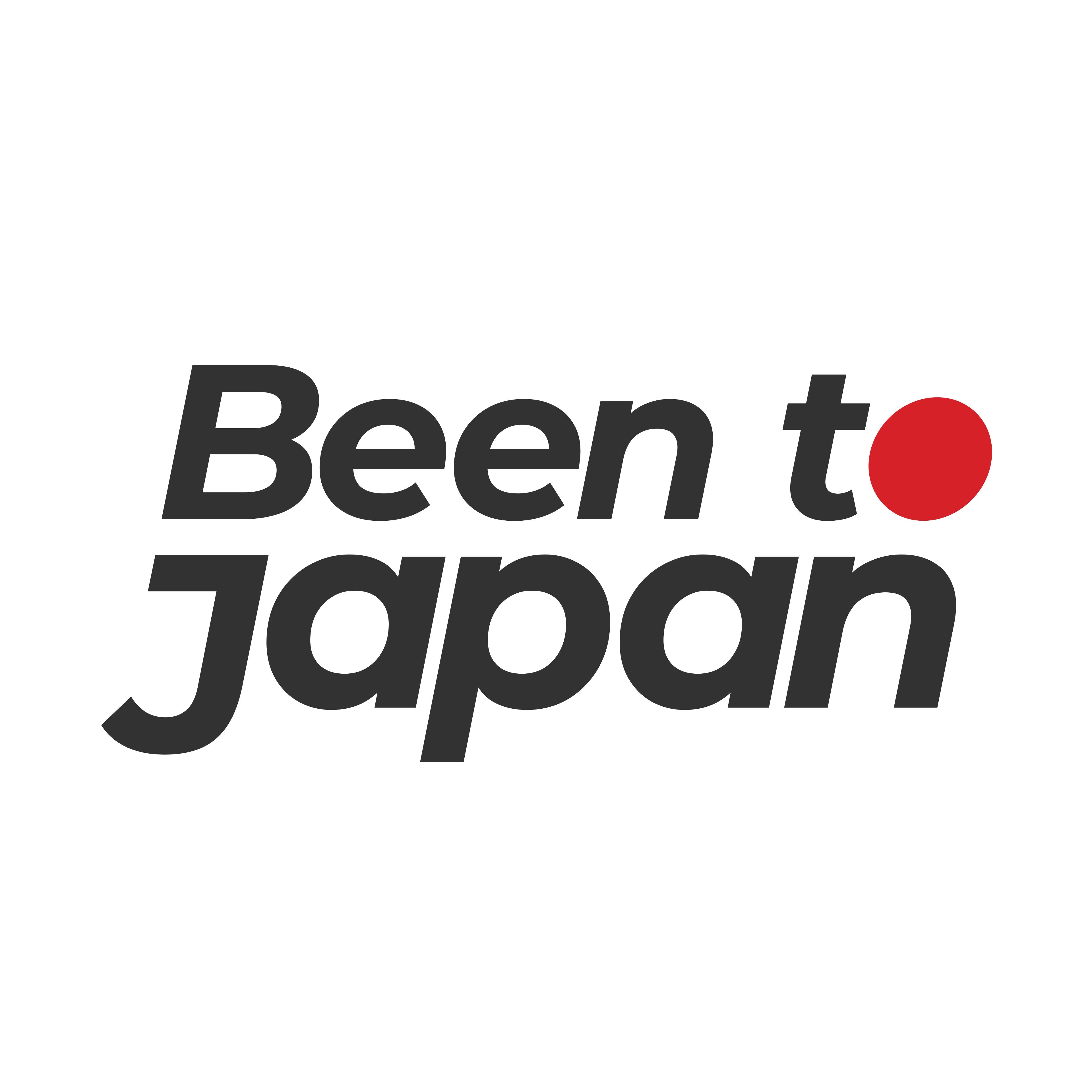 Been to Japan
